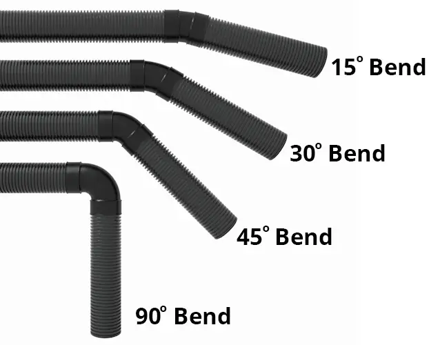 A range of Twinwall pipe sizes.